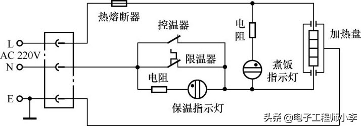 典型电饭锅电路的识图方法,电饭锅开关电源电路原理图