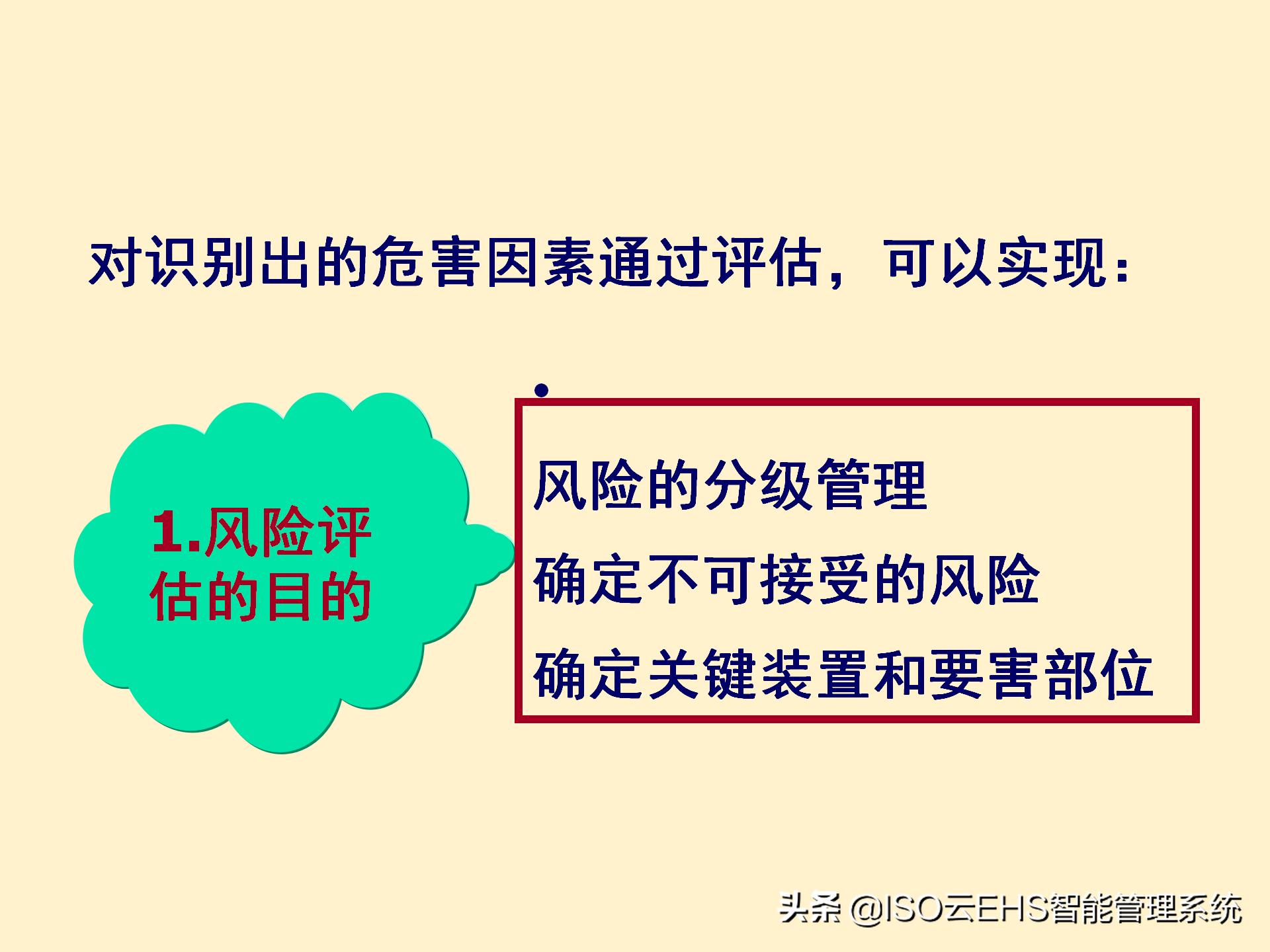 安全风险管理系统,安全风险管理师国家承认吗