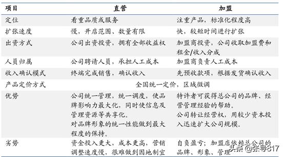 绝味鸭脖为什么没有周黑鸭知名度,精武鸭脖和周黑鸭绝味哪个好吃