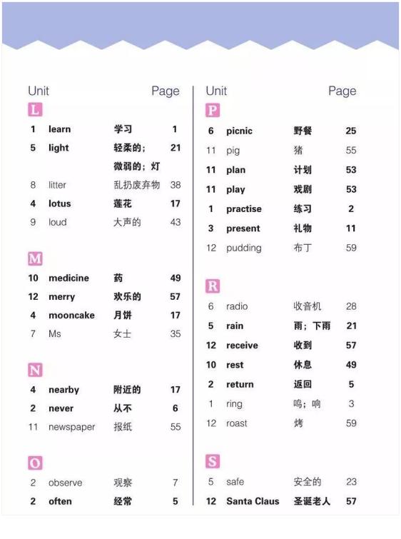湘少版小学英语6年级上,湘少版小学英语六年级上册