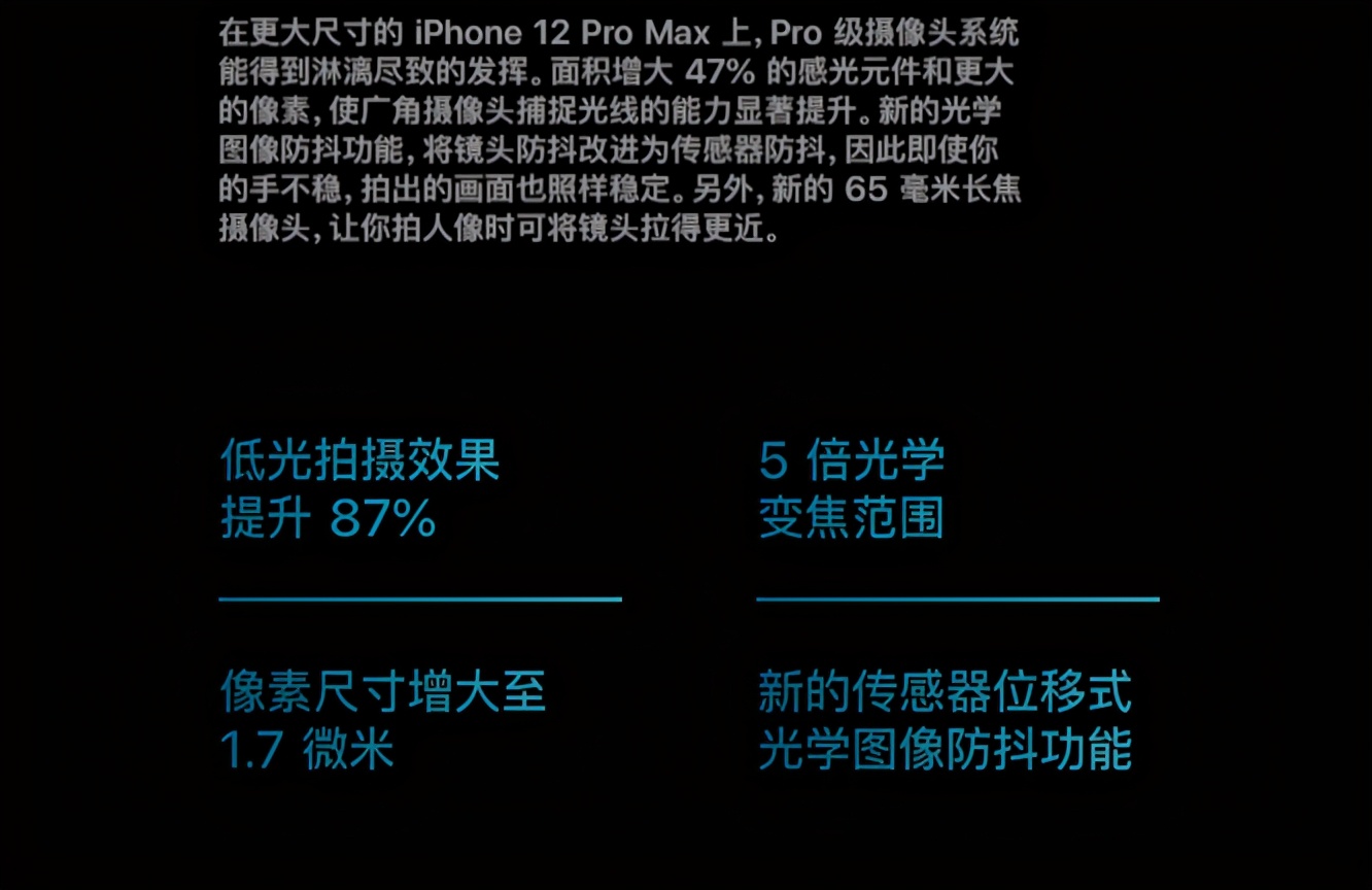 最快买到iphone12promax,去哪里买全新iphone13promax