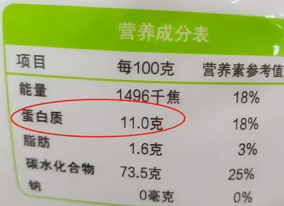 蒸馒头用高筋还是低筋,蒸馒头是高筋面粉还是低筋面粉好