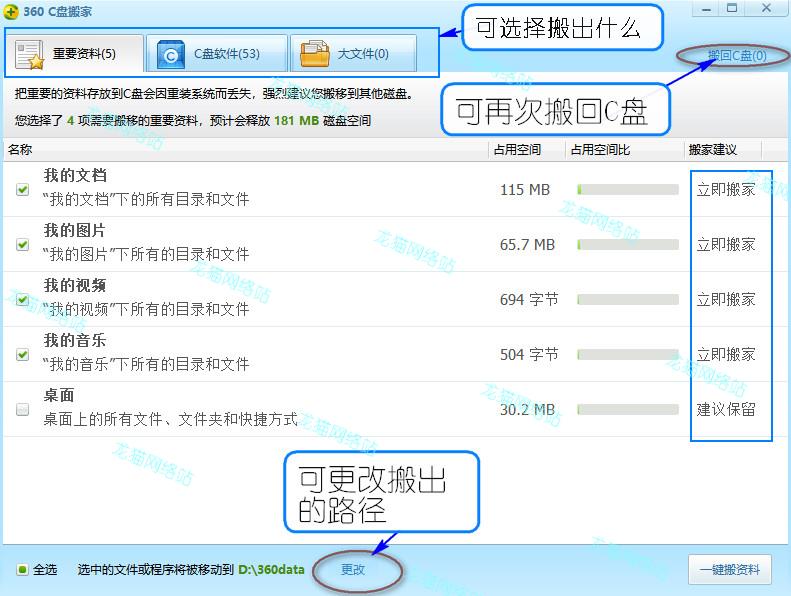 360度旋转搬家神器,搬家神器大全简单又实用