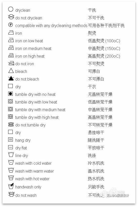 服装吊牌有什么用处,服装吊牌前世今生
