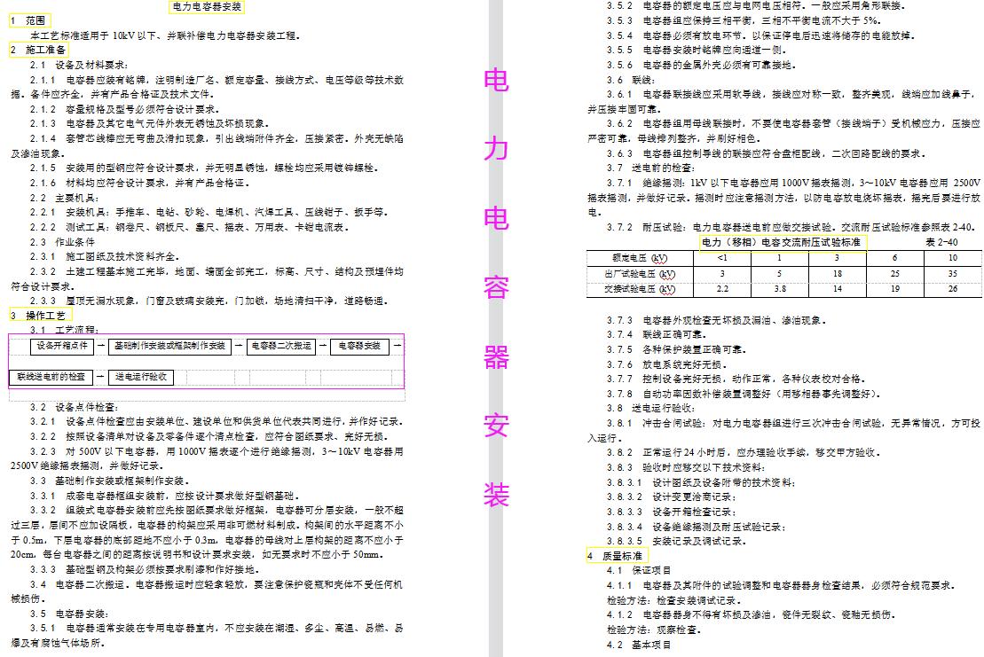 电力工程施工技术总结,电力工程施工技术资料填写范例
