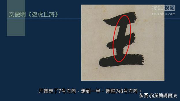 中锋与侧锋的区别图片,中锋侧锋逆锋怎么区分