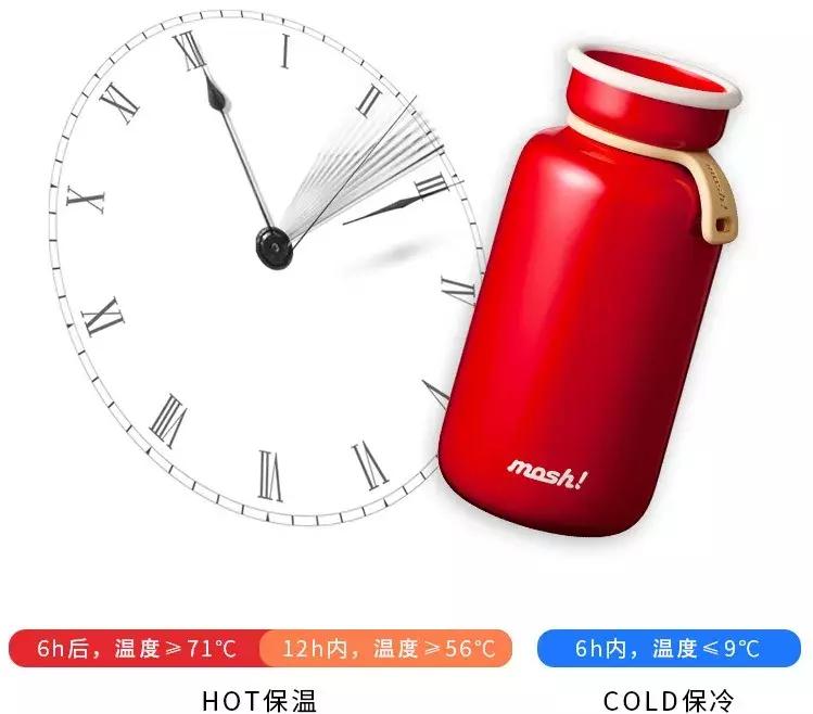 暖心又暖身的保温杯,让你少女心泛滥的礼物