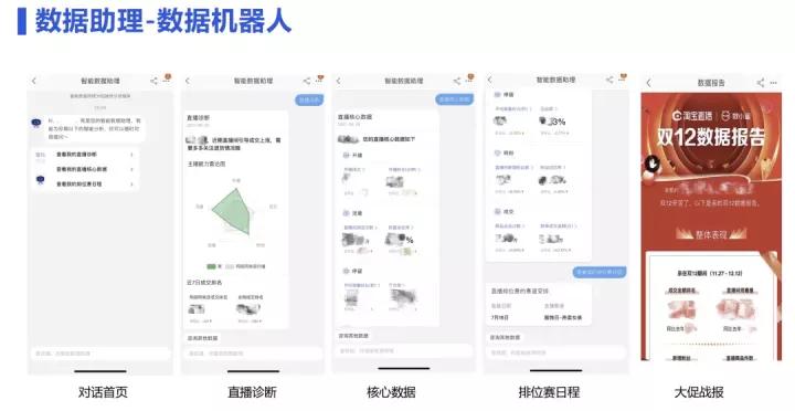 归因分析：淘宝直播数据助理及其价值研究