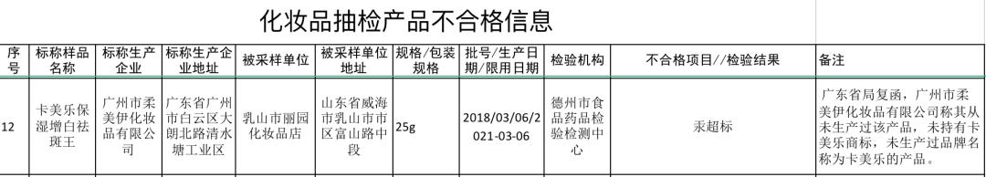 豪华品牌集体涨价,大牌化妆品集体涨价