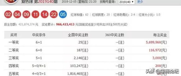 陕西酒驾被抓怎么处罚,陕西多次酒驾被抓