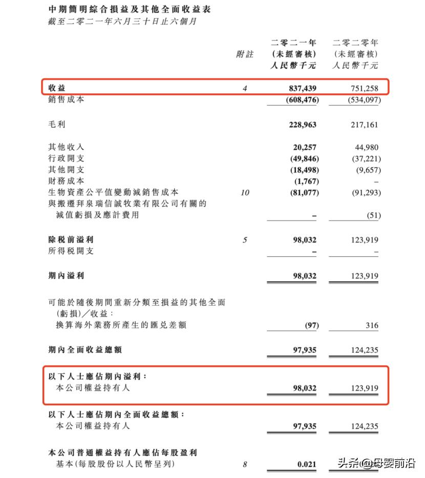 未来三年的本土乳企,2023年乳业板块会长期持续走势吗