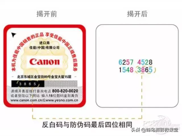 器材被着急买，先问清楚这些再掏钱也不迟