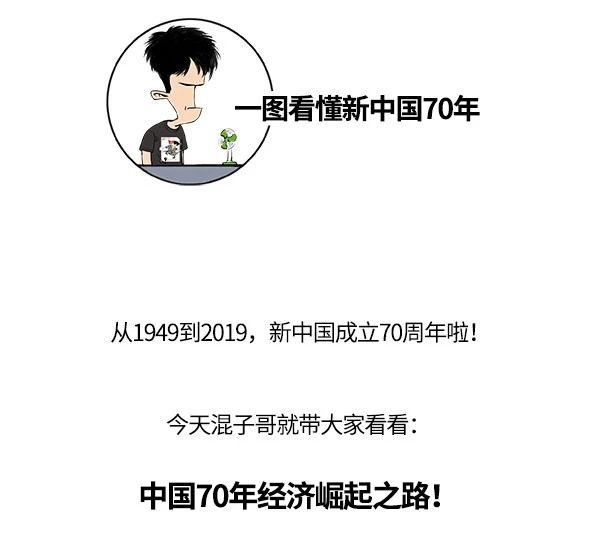 中国航天70年发展史,翟东升中国经济70年