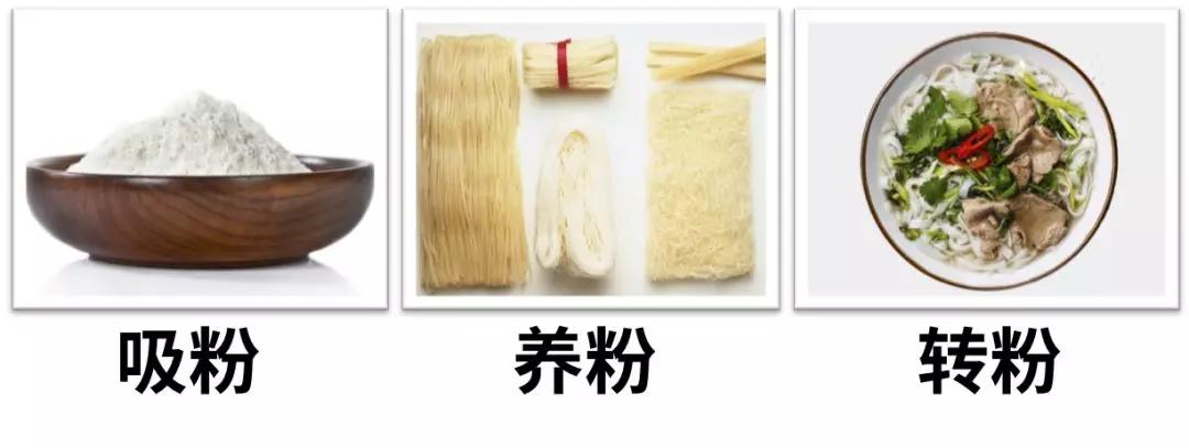 如何做微信引流营销,涨粉微信营销