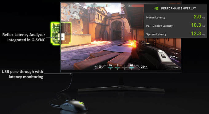 仅重65克，鼠标怎么做到这么轻，微星专业游戏鼠标GM41体验