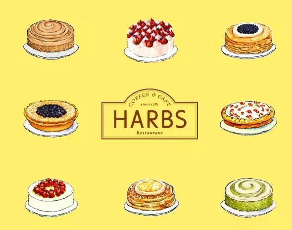 甜品店怎么做到日营业额1000,甜品店有哪些盈利模式