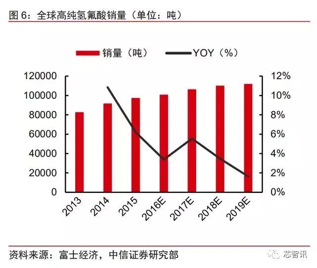 日本制裁韩国半导体结局 (日本制裁韩国三星现在怎么样了)