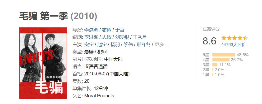 一口气看完国产高分神剧毛骗,网剧毛骗解析视频