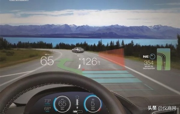 hud功能车辆,hud车型配置表