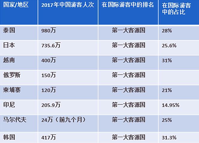 泰国旅游乳胶枕800一个,在泰国卖乳胶枕头