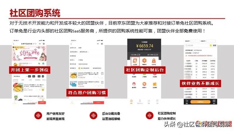 京东社区团购联盟,京东社区团购推广