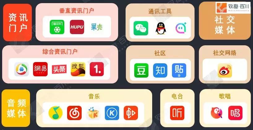 短视频里面的公众号怎么取消,短视频公众号还能做吗