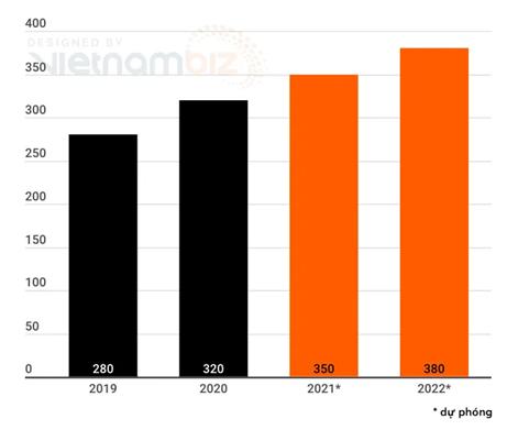 商务部支持出口商品拓展国内市场,商务部发展跨境电商专区