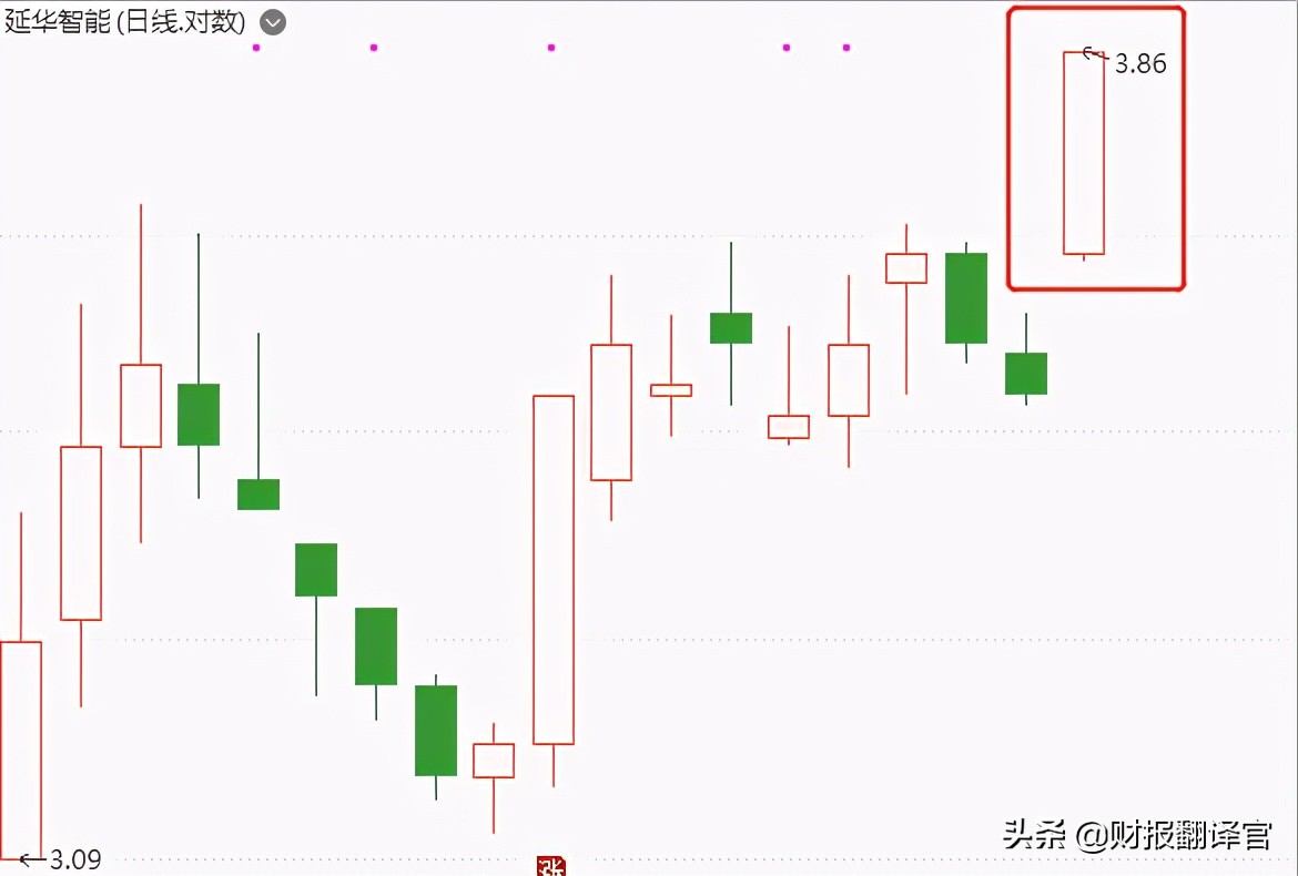 中科创达和鸿蒙的竞争,华为鸿蒙系统有创业机会吗