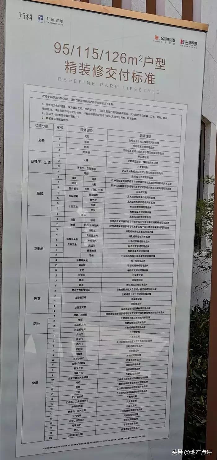 江宁新楼盘最新房价,江宁楼盘最新房价