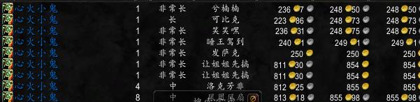 魔兽世界前期带什么宠物,魔兽世界小宠物选什么