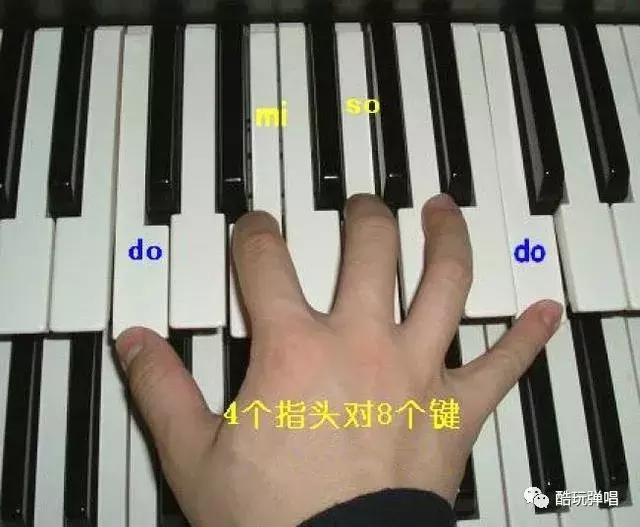 演奏技巧：最全面的基本指法教学