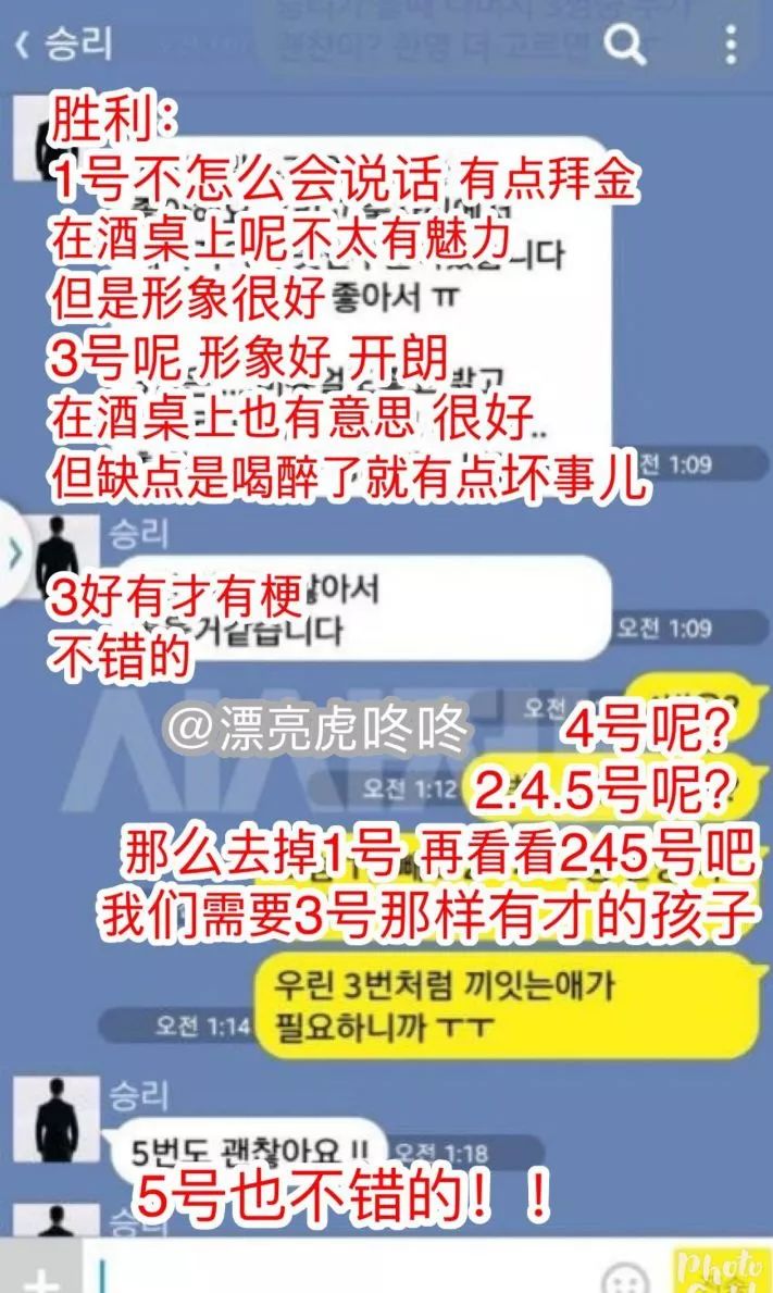 性招待！吸毒！！*税偷***税漏**！！！韩国明星，毁了BIGBANG天团