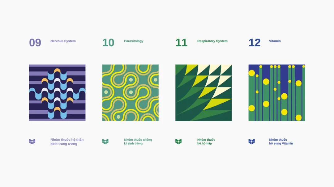 如何设计药品包装,药品包装设计参考网站