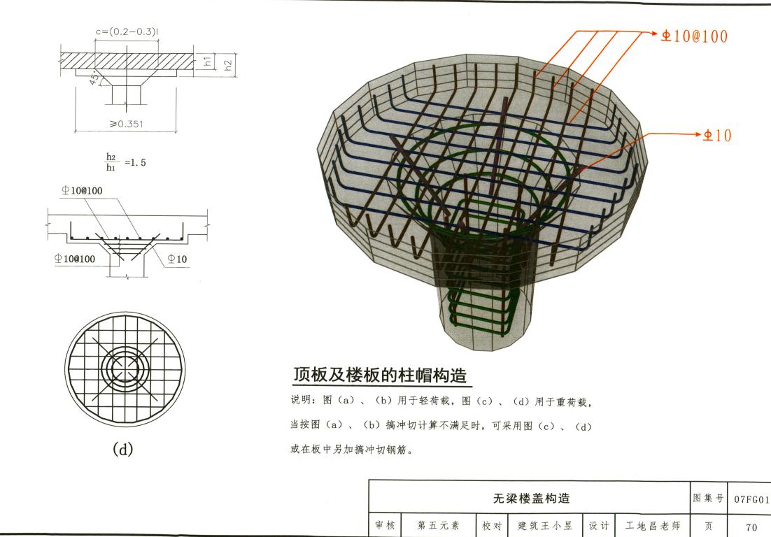 人防图集三维版,人防工程的27项通病图文并茂