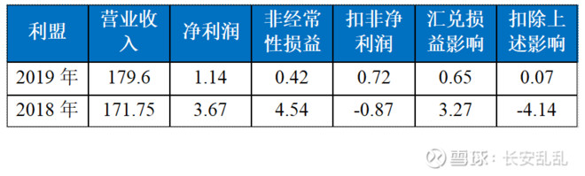 纳思达旗下打印机品牌,纳思达在打印机市场排名