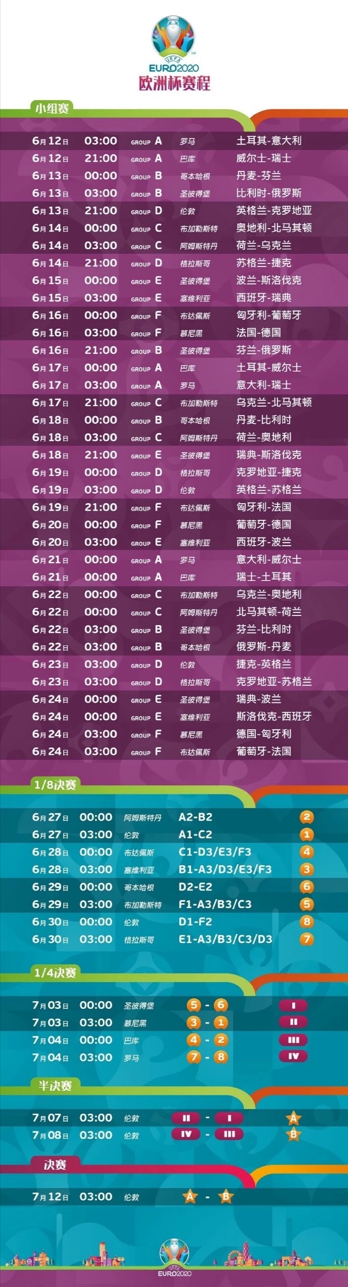 欧洲杯赛程直播cctv5,c罗欧洲杯葡萄牙vs法国