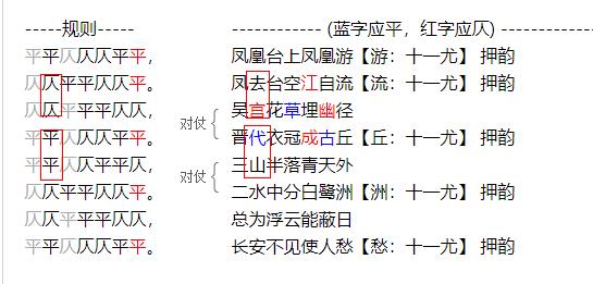李白黄鹤楼送孟浩然之广陵格律诗,李白写诗关于孟浩然