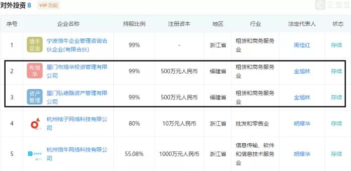 这家“贷超航母”获薛蛮子投资，为自家多款现金贷导流