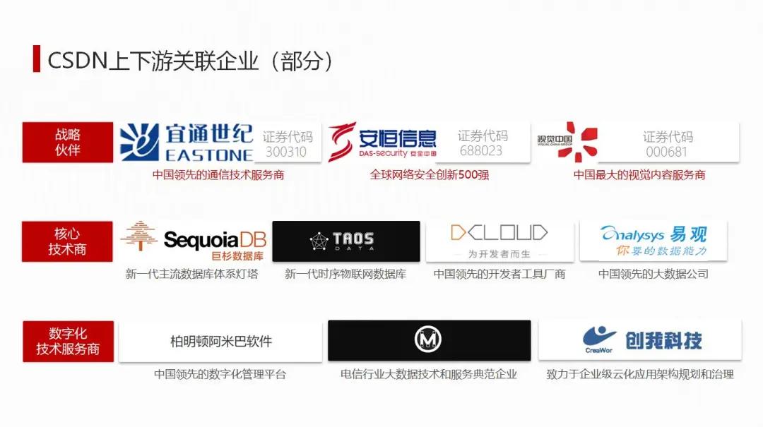 csdn长沙总部,csdn落户湖南