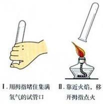 初中化学燃料及其利用中考题,初三化学燃料及其利用复习教案