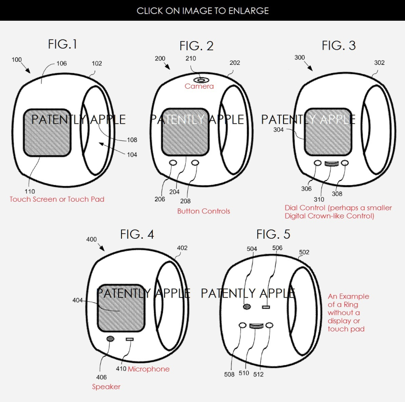 谷歌智能指环专利曝光，将与苹果、微软和三星直接竞争