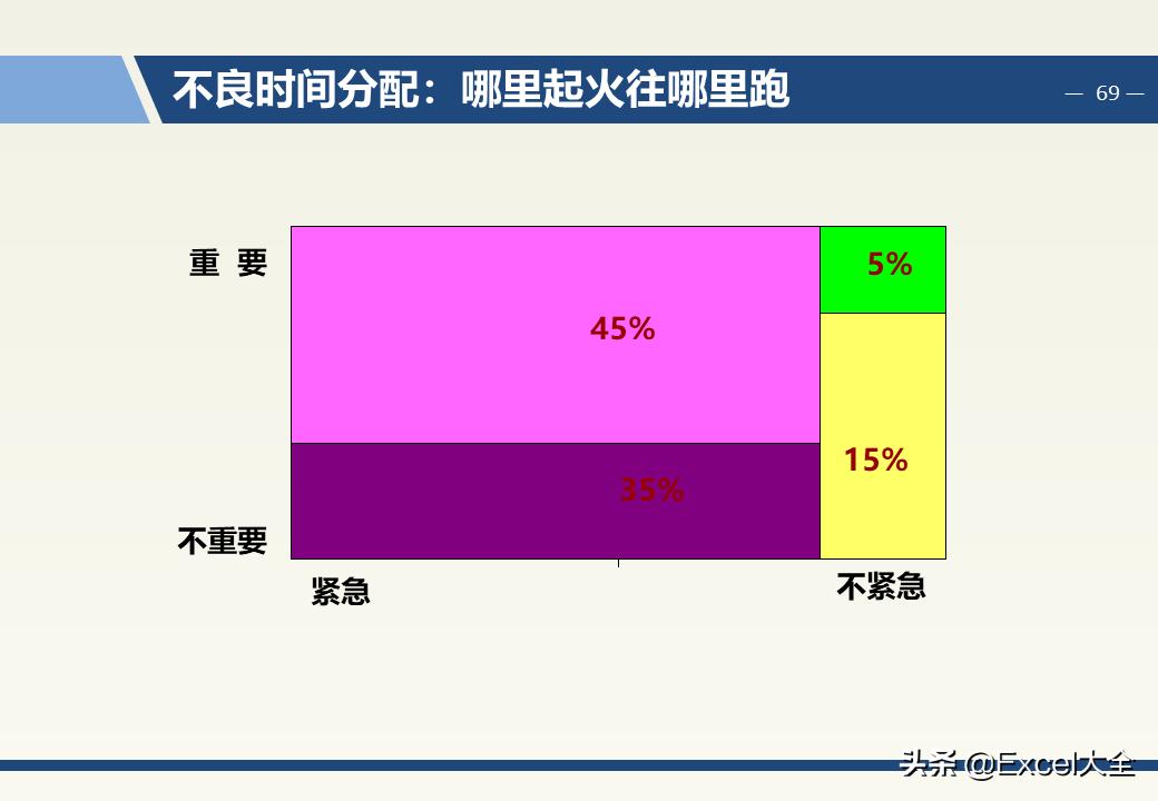 企业中层领导管理能力训练教程,企业中层管理者的领导力和执行力