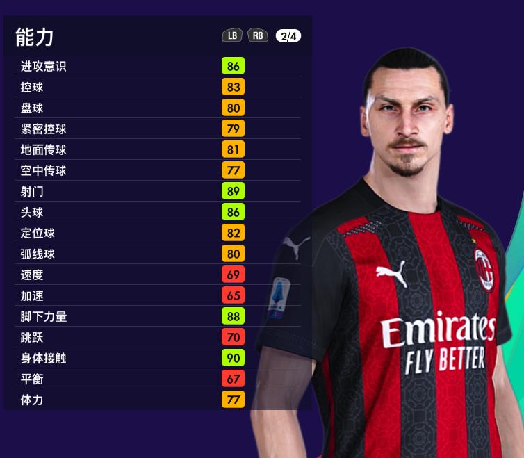 实况足球老人队,实况2021老球员