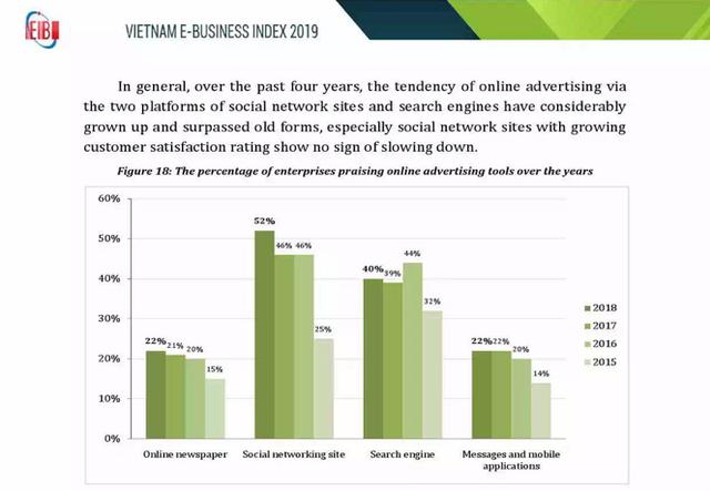 小红书直播带货生意好吗,小红书电商带货