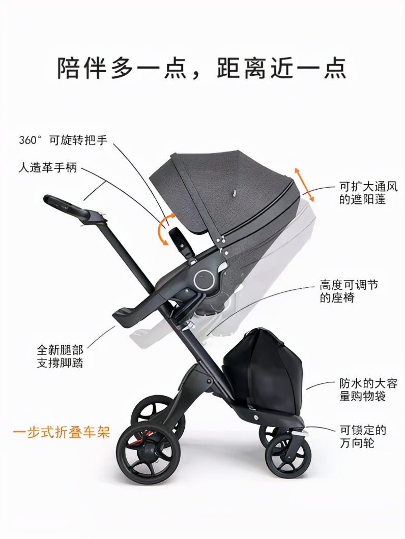 婴儿车十大品牌26款婴儿推车测评,怎么选择轻便婴儿车