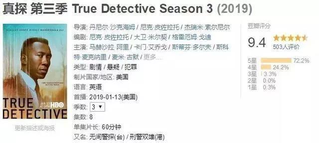 真探第一季为什么是神剧,豆瓣评分9.6的神剧你看过吗