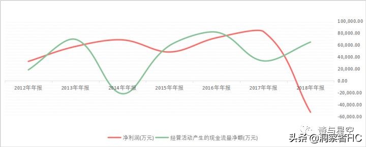 华为mate40供应链结构图,华为手机供应链管理