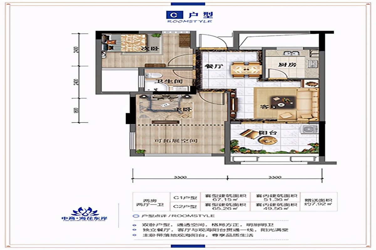 海南省儋州市买房有没有潜力,海南省儋州买房