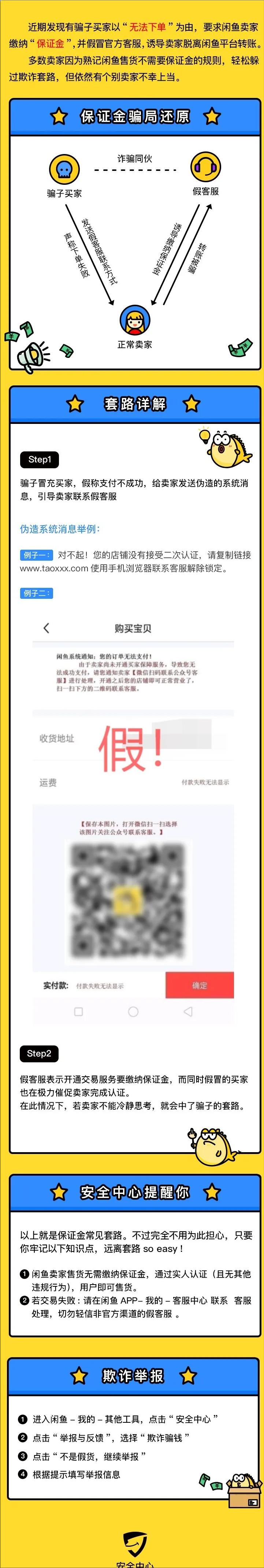 揭露闲鱼低级骗局,闲鱼卖家如何预防骗术揭秘大全