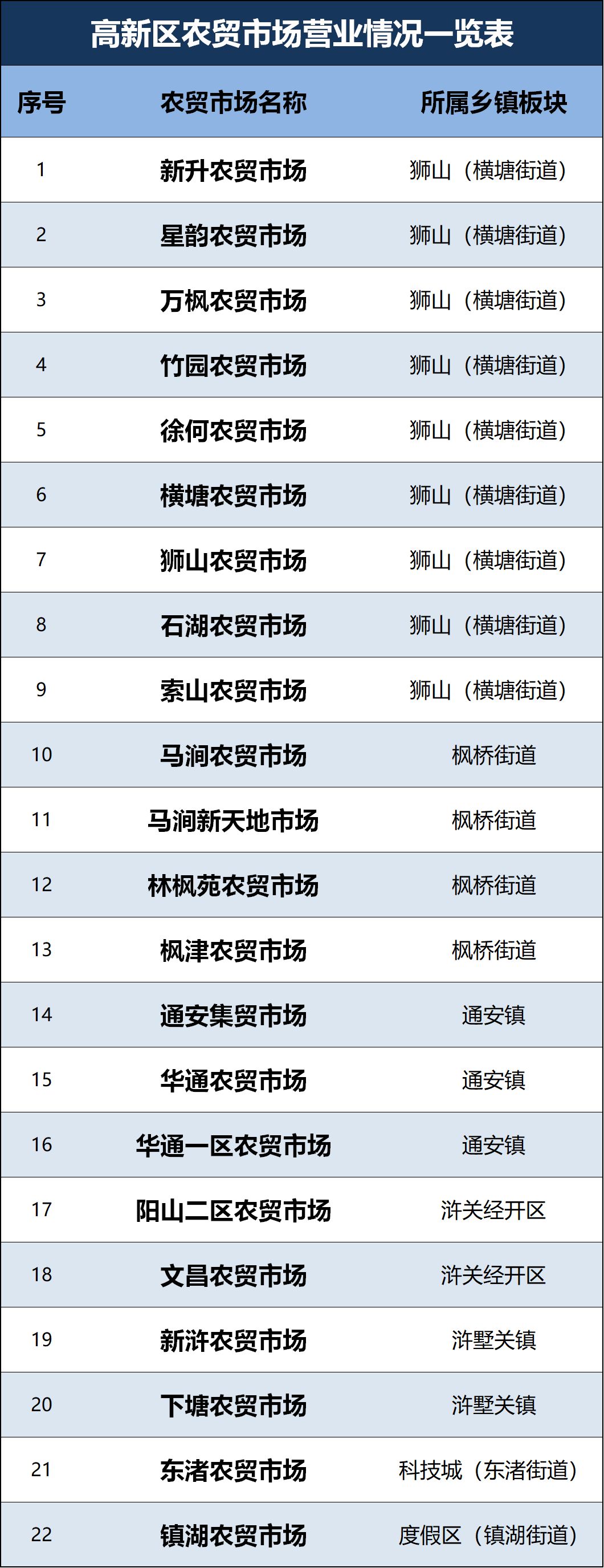 现场新闻有哪些,有现场报道的新闻